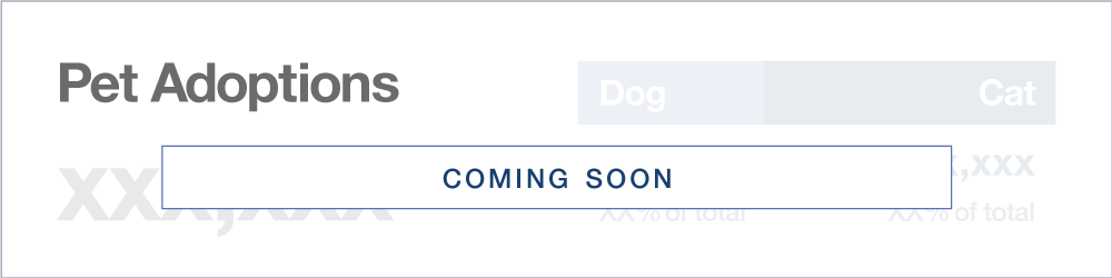 Pet Adoptions data coming soon graphic