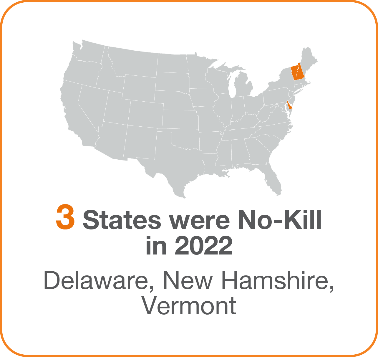 3 states were no kill in 2022 graphic