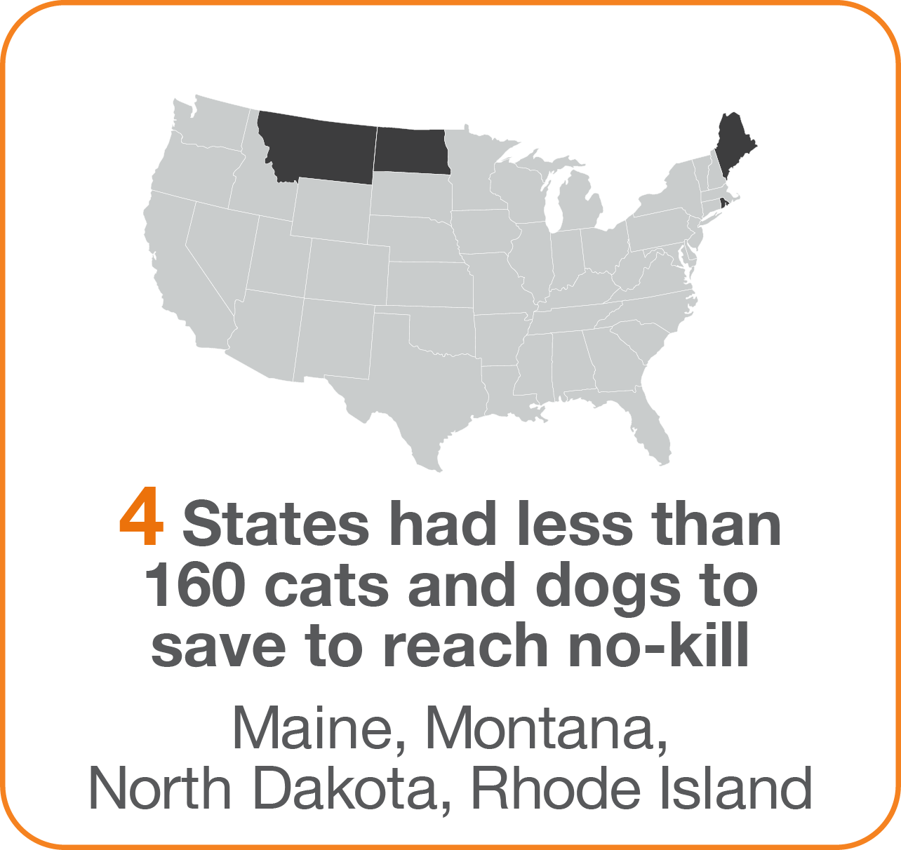 4 states were almost no-kill graphic