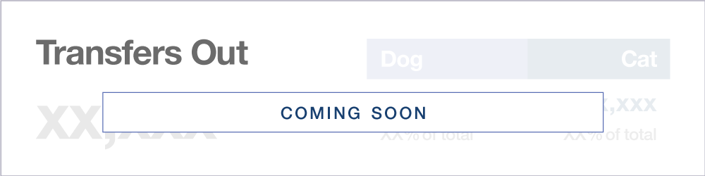 Transfers Out graphic coming soon