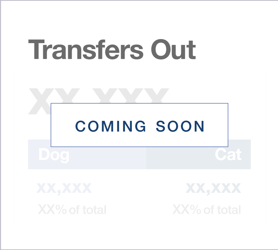 Transfers Out graphic coming soon